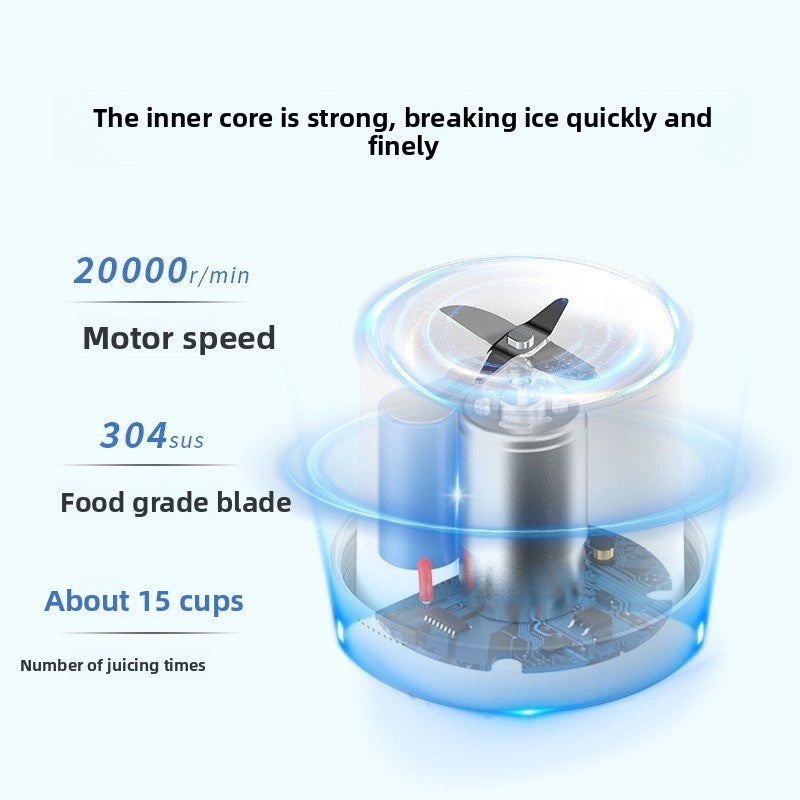 Portable USB Rechargeable Blender Juice Cup